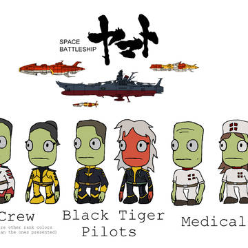 Kerbals in Star Blazers Uniforms