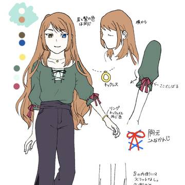 ｢誰のキャラデザだゲーム｣参加しました
