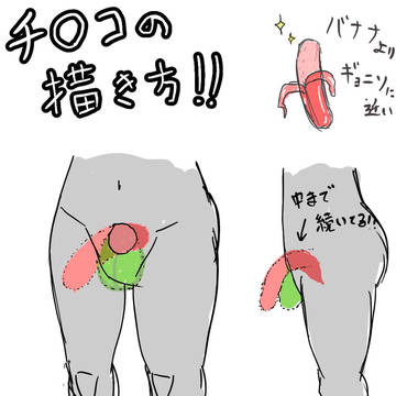 ちんこの描き方