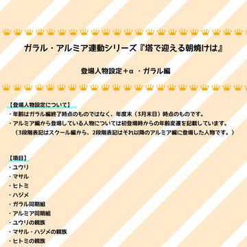 登場人物紹介＋α編 塔で迎える朝焼けは
