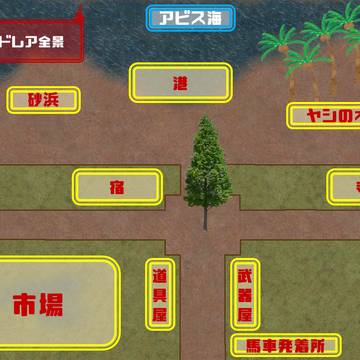 FQRPG用タウンマップ（エルドレア）