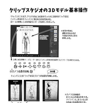 クリップスタジオ3Dモデル基本操作