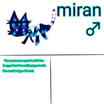 miran data