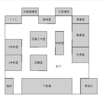 小学校map1F