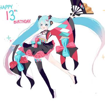 お誕生日おめでとう、ミク！