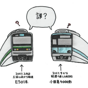 常磐線のすれ違い
