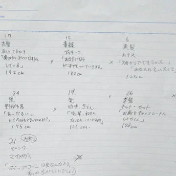 記念に