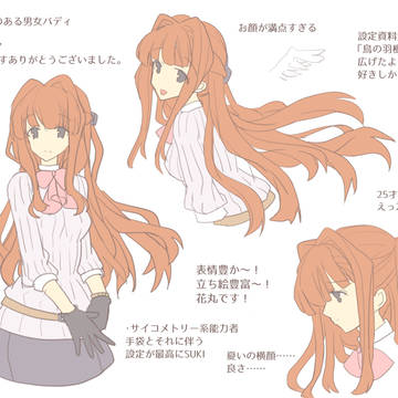 イヌワシまとめ