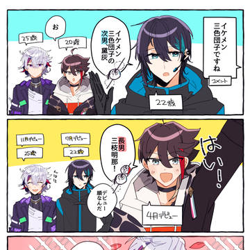 19年男子中心まとめ