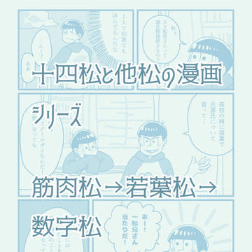 十四松と他松のコンビ漫画