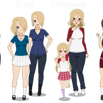 Age Comparison