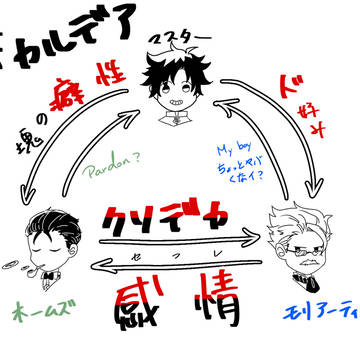 茶ホtwitterまとめ