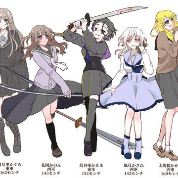 とうらんさいの絵