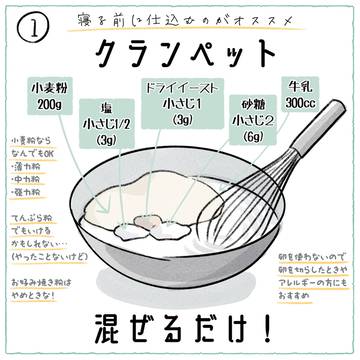 クランペットの作り方