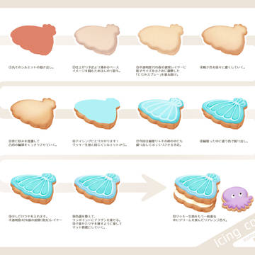 アイシングクッキー メイキング