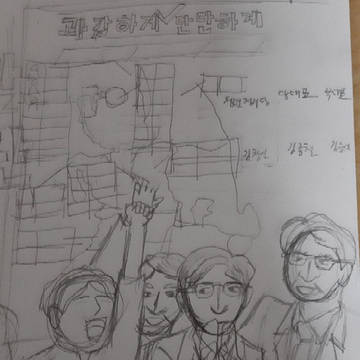 黨職選擧 sketch