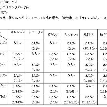 100ファン部屋 ハプニング表・59