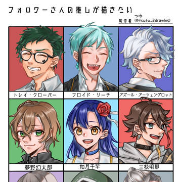 ツイッターログ