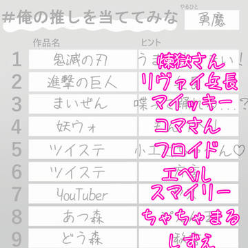 答え合わちぇ((((((((((((