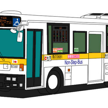 PB-RM360GAN