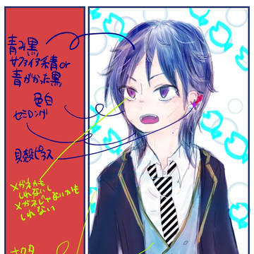 オリジナルやら夢主やららくがきまとめ