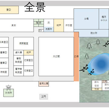 本丸妄想