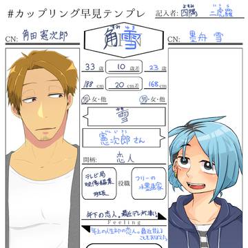 425創作CPテンプレ