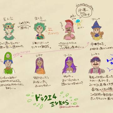 ドラクエ4 みりしらとプレイ日記　第１章、第2章