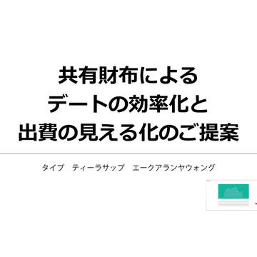 タイプさんのプレゼンテーション