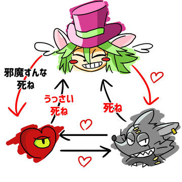 マッドラットデッド楽しい