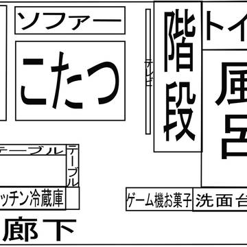サンズ家・改、家の見取り図