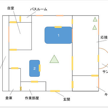 名無しのNRC生本文中挿入図