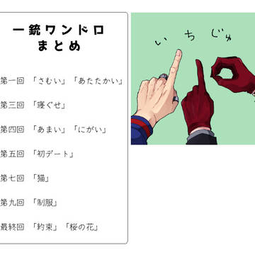 一銃ワンドロまとめ