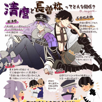 清麿と長曽祢の関係って?+a