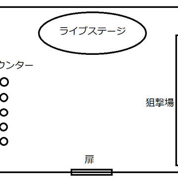 ロッカールーム・マップ