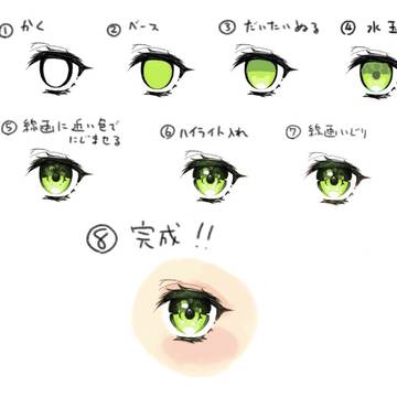 【メイキング】眼