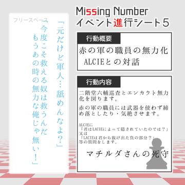 【ミシナン】Never Surrender【小説誘導】