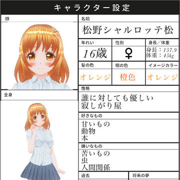 動画で使った画材
