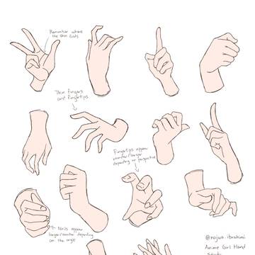 Reference Sheets