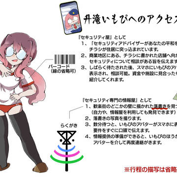 【TotD】升滝　いもぴ【補足】