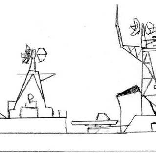 コトリン型駆逐艦