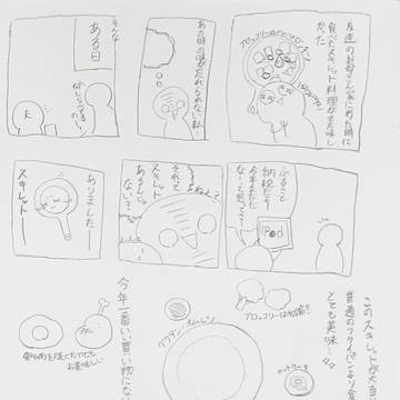 ついったー まとめ