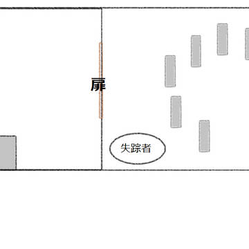 死は救済となりえるか　付属地図