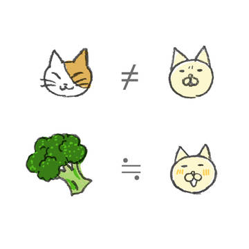 もやしねこ設定(1)