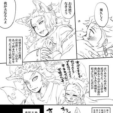 【ツイログ炭煉】お狐夫婦