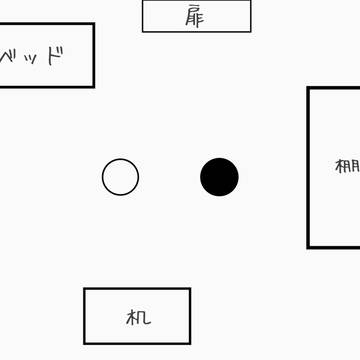 【CoCシナリオ】しあわせなせいかつ　マップ