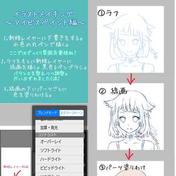 アイビスペイント イラストメイキング