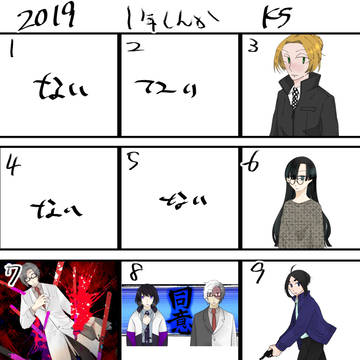 2019進化禄だった