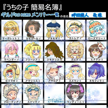 綾人さんちのうちの子キャラ名簿