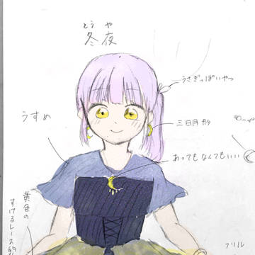 オリキャラの設定資料